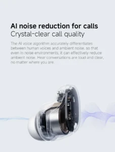 Écouteurs Sans Fil XIAOMI Redmi Buds 6 play-Blanc 2 Écouteurs Sans Fil XIAOMI Redmi Buds 6 play-Blanc